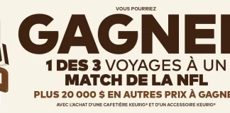 Concours Keurig NFL 2024